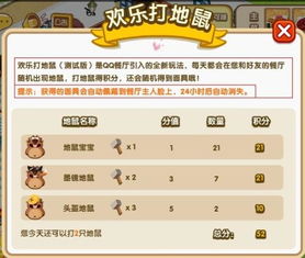  为什么qq餐厅有些人是卡通头像,比如什么阿凡达啊,橘子啊