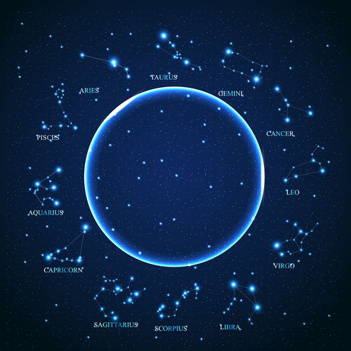  爱美无忧十二星座女生的衣橱原来是这样的