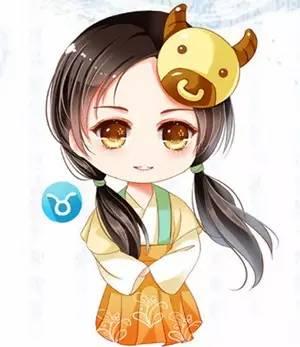  十二星座女生选老公的标准准到爆