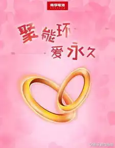  网易污起来,连杜蕾斯都怕情人节借势海报合集完整版