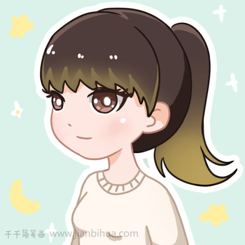  卡通女孩微信头像图片