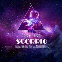  高清微信头像图片十二星座