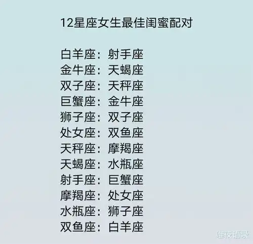  十二星座里冷门但是很甜的星座情侣,哪些星座男恋爱时索取大于付出
