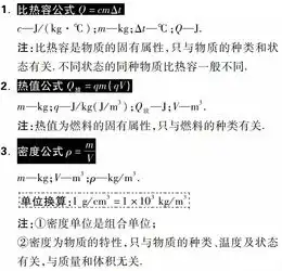  期末物理常考物理公式大全不要错过