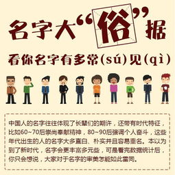  中国常用名字排行榜看看有多少人在用你的名字