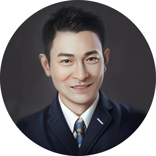  头像简单干净大方,男人专用头像图片