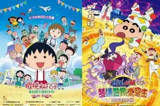  日本动画内地屡败你的名字也无法改变