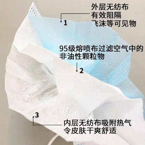  成人50只装一次性口罩透气三层男女防尘过滤熔喷布口罩隔离病菌