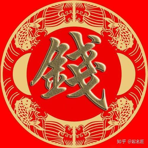 头像带字女生宝宝起名