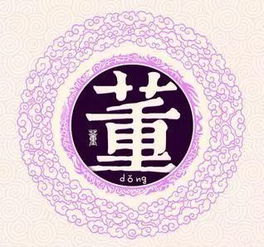  珍贵大槐树迁民姓氏董姓姓氏简介及迁民名录