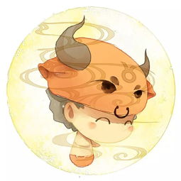  谁把十二星座说得这么绝给跪了