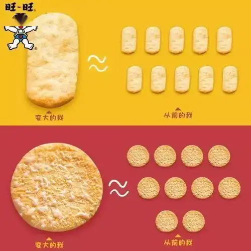  从做零食到开医院养老院,跨界是旺旺与生俱来的基因