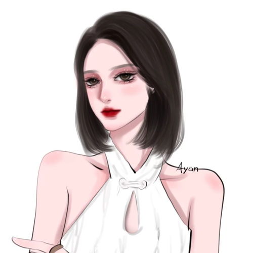  女生头像因为长情是古董,所以假货特别多