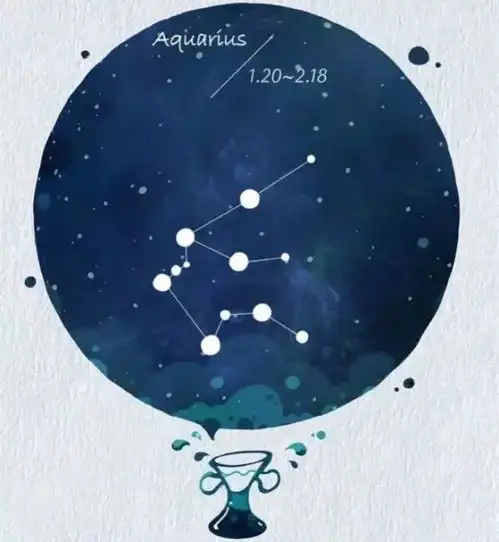 十二星座情侣头像水瓶座