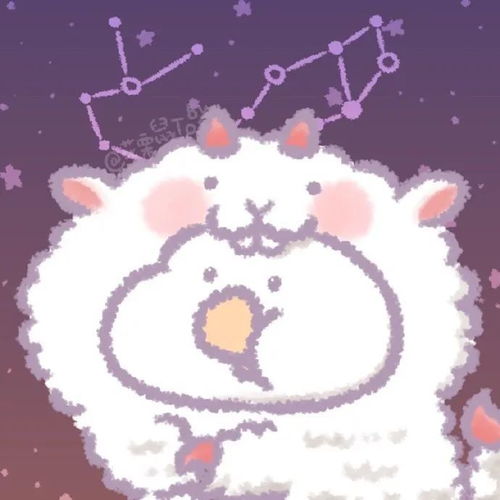  十二星座系列头像