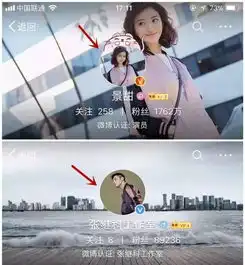  说好肯定不会找女明星的张继科,为什么恋上景甜