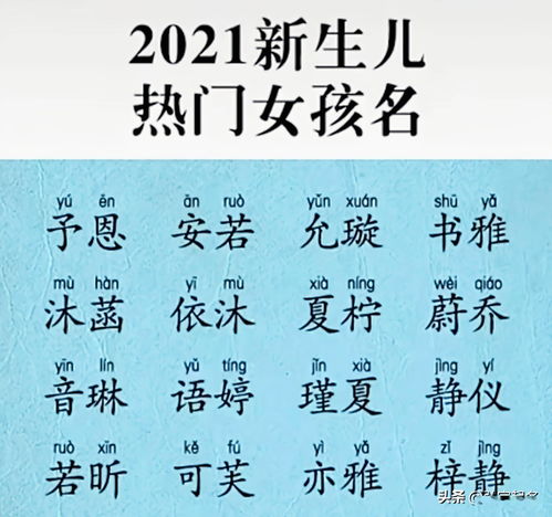  宝宝起名爸妈听好了,2021年牛宝宝吉祥女孩名字来了,快收藏