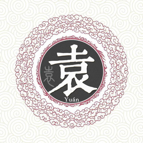  百家姓潘氏袁氏