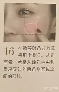  跟着网红学化妆你心中的情人节约会妆长啥样