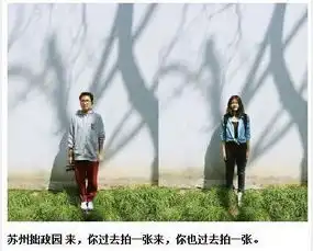 创意情侣头像走红