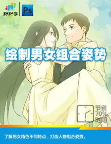  照片转清新唯美手绘效果秒秒学