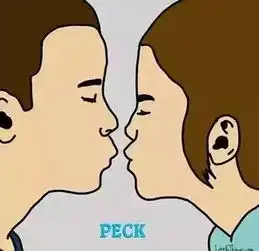  好污你的接吻方式暴露了什么未成年人勿进