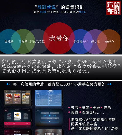  能撩妹的可不止豪车,看看这辆瑞虎5x