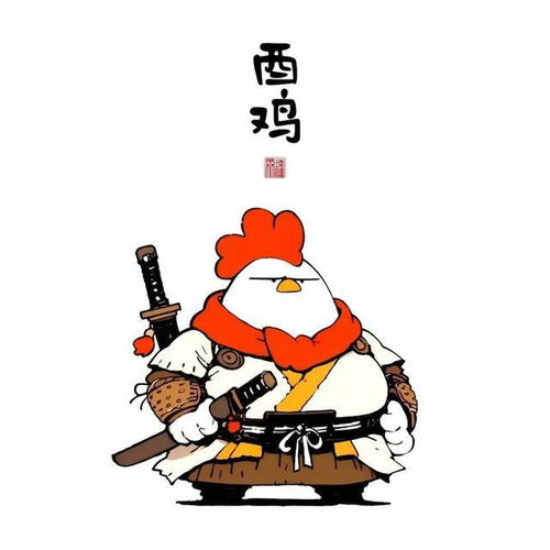  壁纸头像更新十二生肖头像