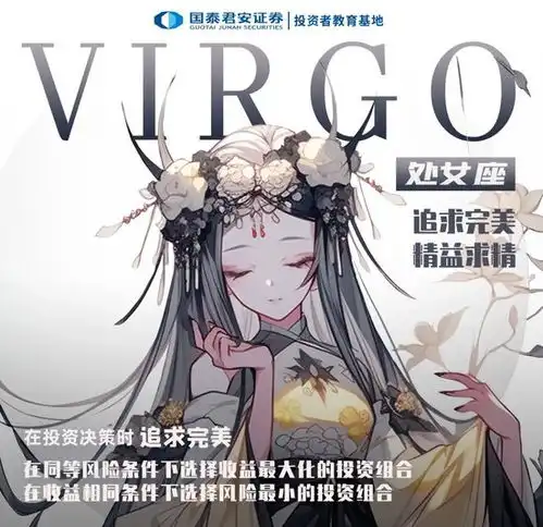  世界投资者周十二星座头像大合集,听说卡通头像更容易防骗噢欢迎自取属于自己的星座头像