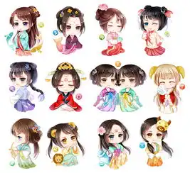 十二星座美图