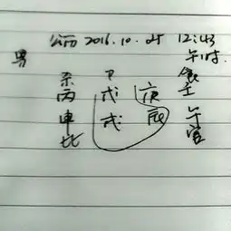  男孩五行取名