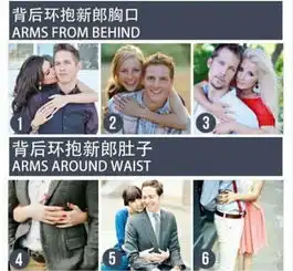  史上最全的情侣照婚纱照摄影动作