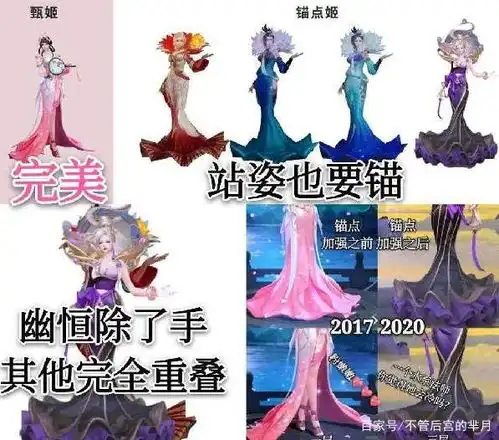  王者荣耀策划锚点论引众怒,流水线皮肤,张飞皮肤直接回炉