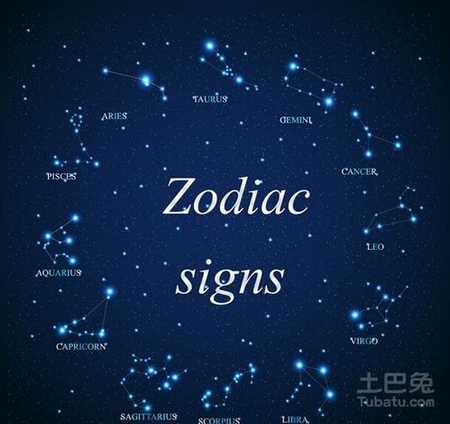  水瓶座男生最配星座是哪个