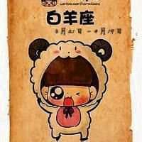  十二星座动漫头像男生微信头像图片大全