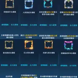  王者荣耀猴子露娜情侣皮肤即将上线,宫本武藏星元皮肤很霸气