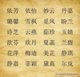 活泼可爱的女孩名字,猪年宝宝起名不重名