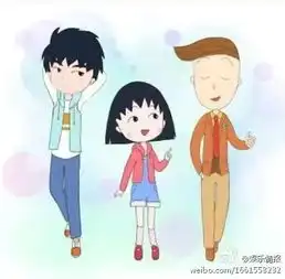小丸子和花轮情侣头像罗