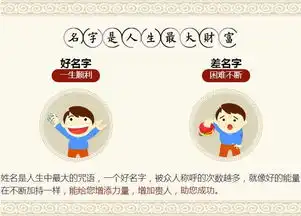  大师预测2018八字姓名详批情侣必测