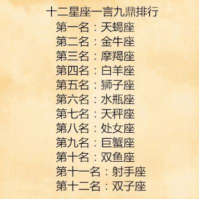  什么时候十二星座最觉得孤单无助戳中你了没