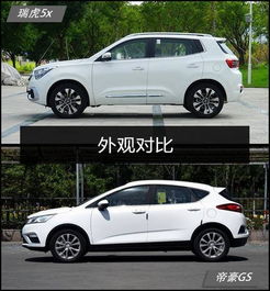  10万自动挡suv推介这2款绝对高颜值