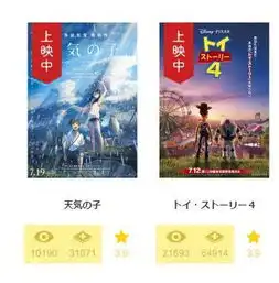 天气之子日本开画超你的名字