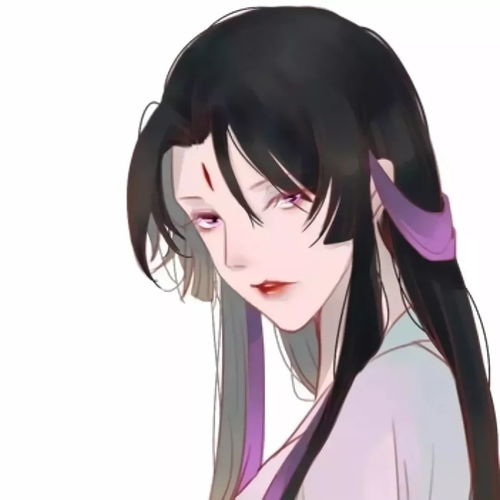  古风女生头像