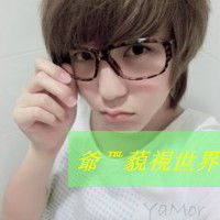  微微伤感戴眼镜的男生带字头像图片