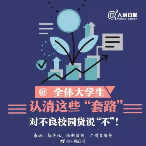  女生贷3000元1年后涨到69万,家里凑58万再也还不起网友都炸了不良校园贷,请一定要远离