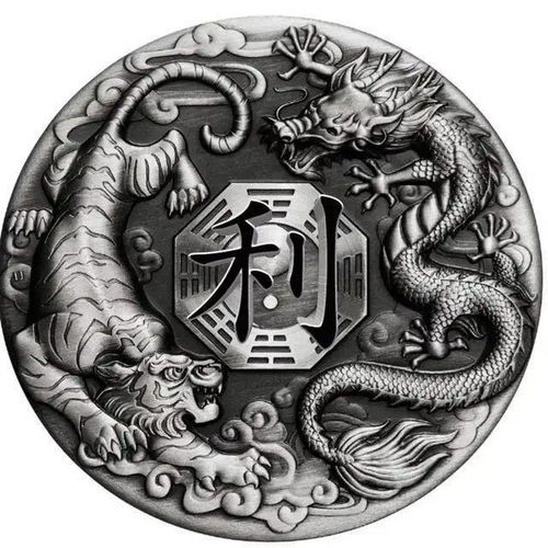  龙争虎斗,太极八卦,姓氏头像