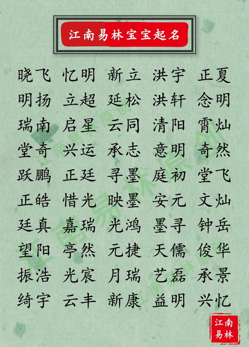  好听的男孩名字怎么取教你用宋词取一个阳光帅气的男孩名字