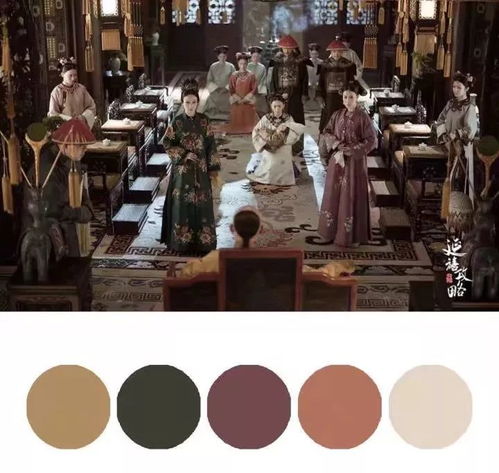  延禧攻略画面这么高级,都是因为这个好色的男人