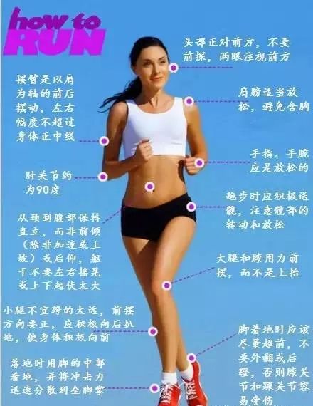  女子靠跑步怒减135斤,变身比基尼模特