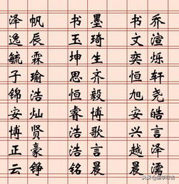  好名字来自手工打造,青春自然女孩名,阳光帅气男孩名